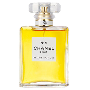 Best Designer Perfumes