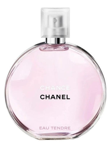 Zara Apple Juice Vs Chanel Chance Eau Tendre