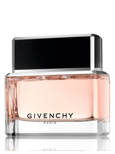 Perfume Similar To Givenchy Dahlia Noir - Dupes & Clones